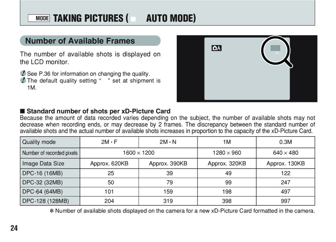 FujiFilm A200 manual Number of Available Frames, Number of available shots is displayed on１Ｍ the LCD monitor, 1600 ⋅ 