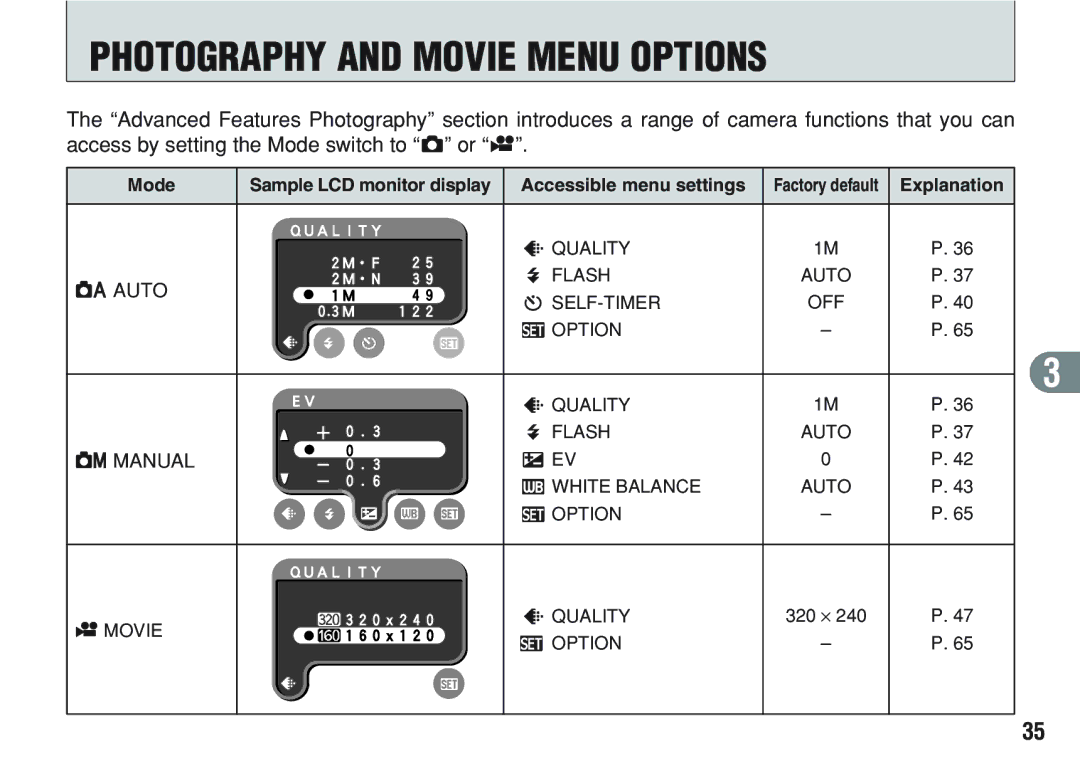 FujiFilm A200 manual Photography and Movie Menu Options, Mode, Sample LCD monitor display Accessible menu settings 