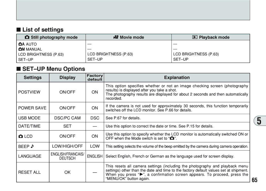 FujiFilm A200 List of settings, SET-UP Menu Options, Still photography mode Movie mode Playback mode, Settings Display 