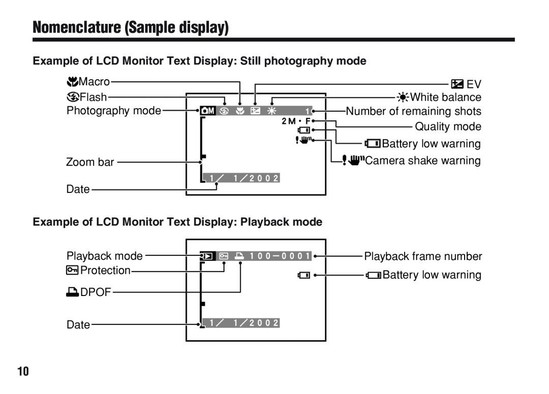 FujiFilm A200 manual Nomenclature Sample display, Example of LCD Monitor Text Display Still photography mode 