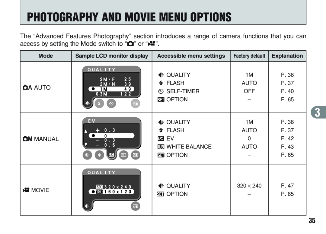 FujiFilm A200 manual Photography And Movie Menu Options, A Auto, S Manual, Mode, Sample LCD monitor display 