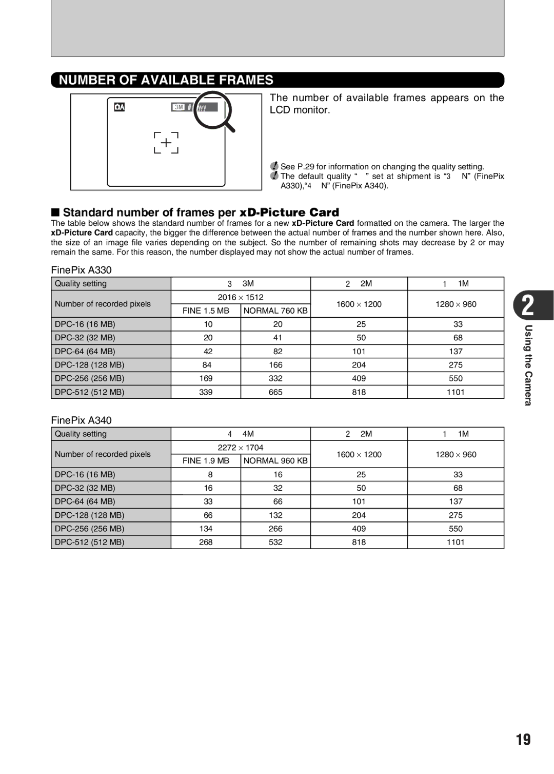 FujiFilm Number of Available Frames, Standard number of frames per xD-Picture Card, FinePix A330, FinePix A340 