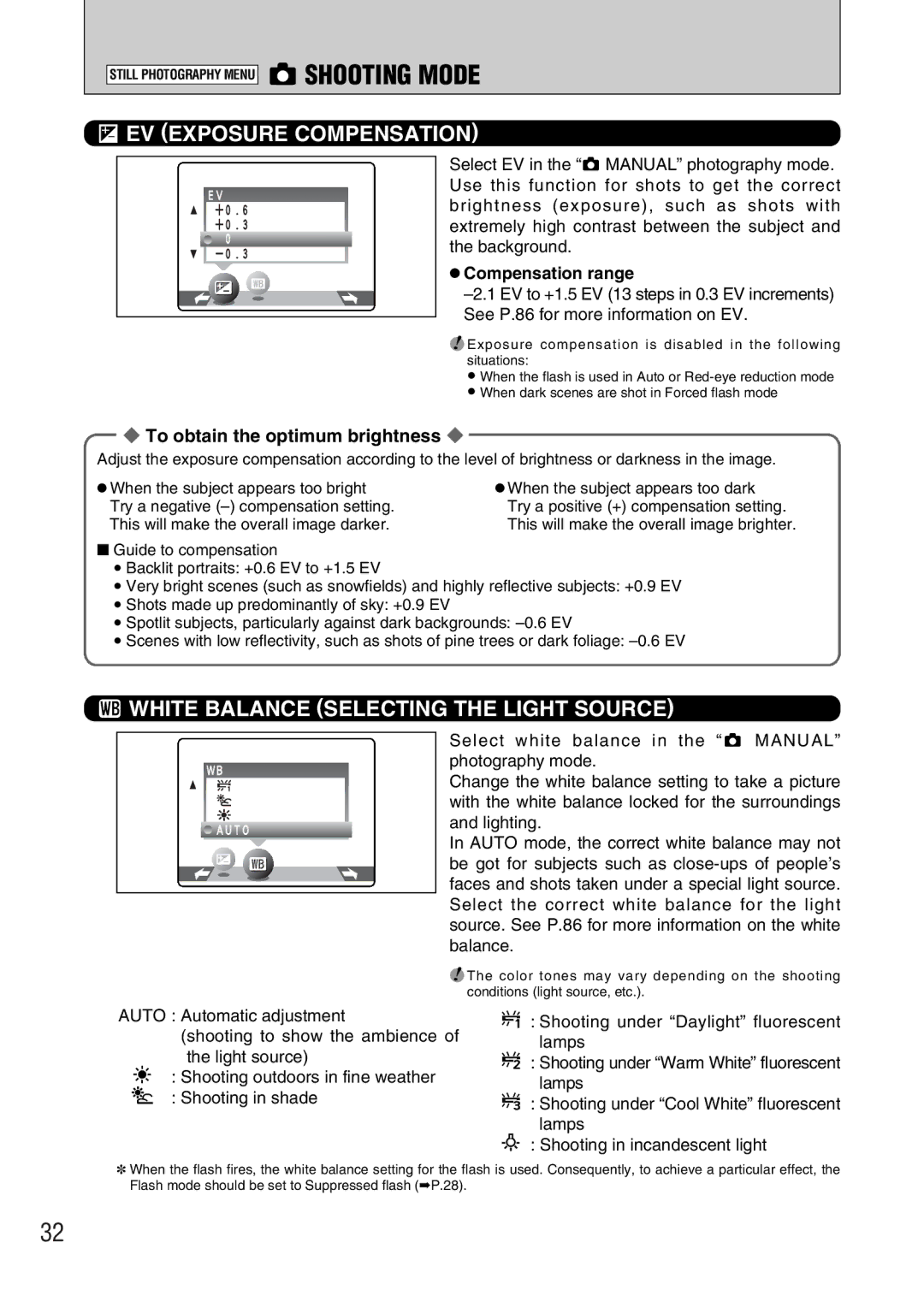 FujiFilm A330 Shooting Mode, EV Exposure Compensation, White Balance Selecting the Light Source, HCompensation range 