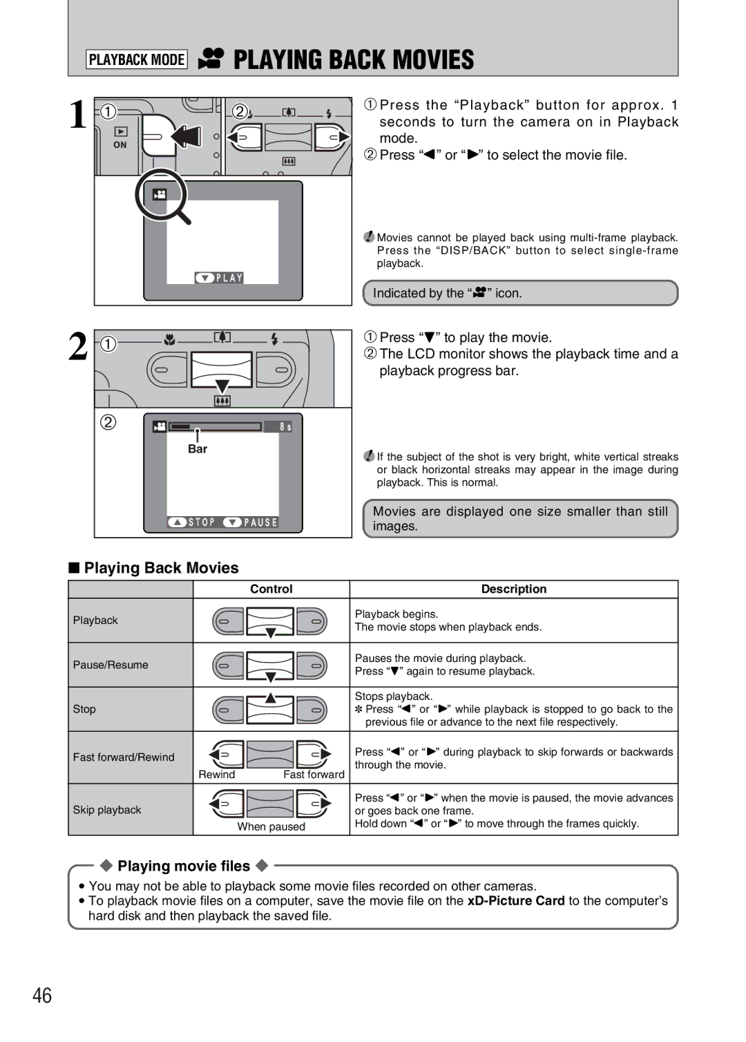 FujiFilm A330 owner manual Playing Back Movies, Playing movie files, Description 