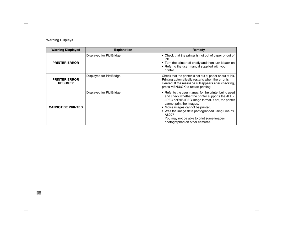 FujiFilm A600 owner manual 108 