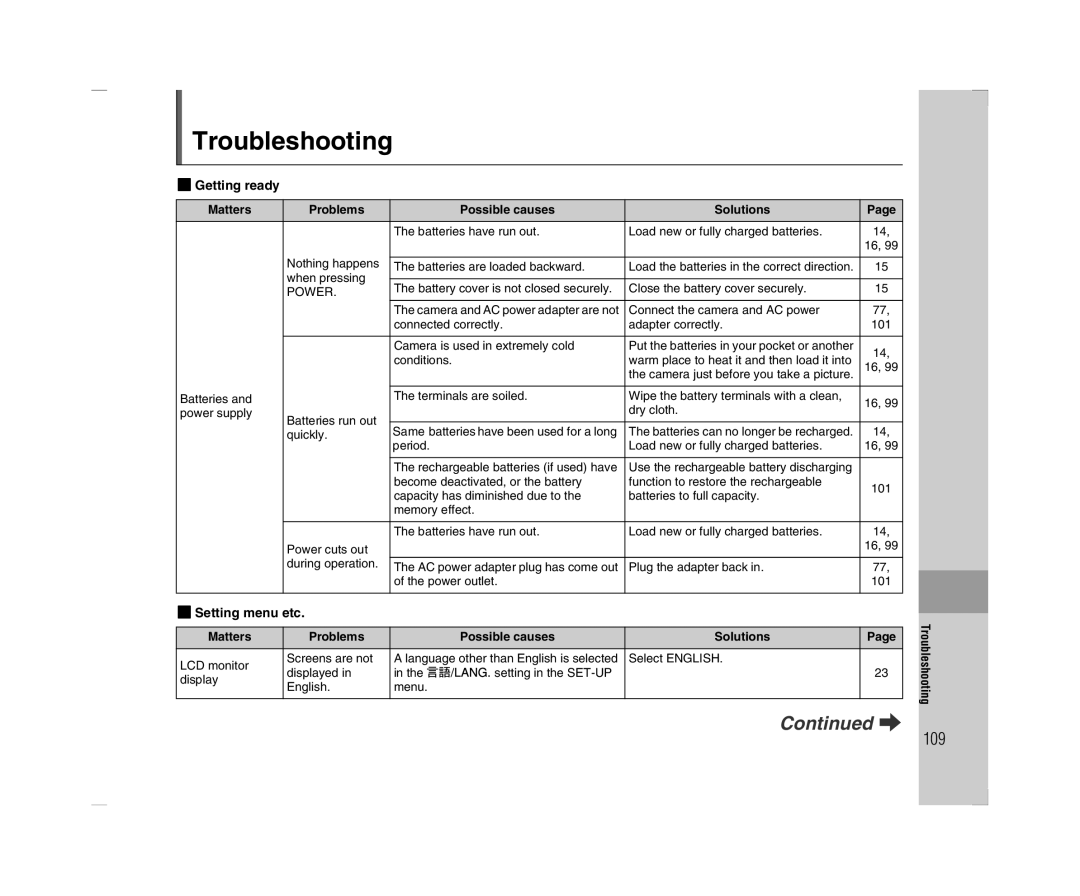 FujiFilm A600 owner manual Troubleshooting, 109, ZGetting ready Matters Problems Possible causes Solutions, Power 