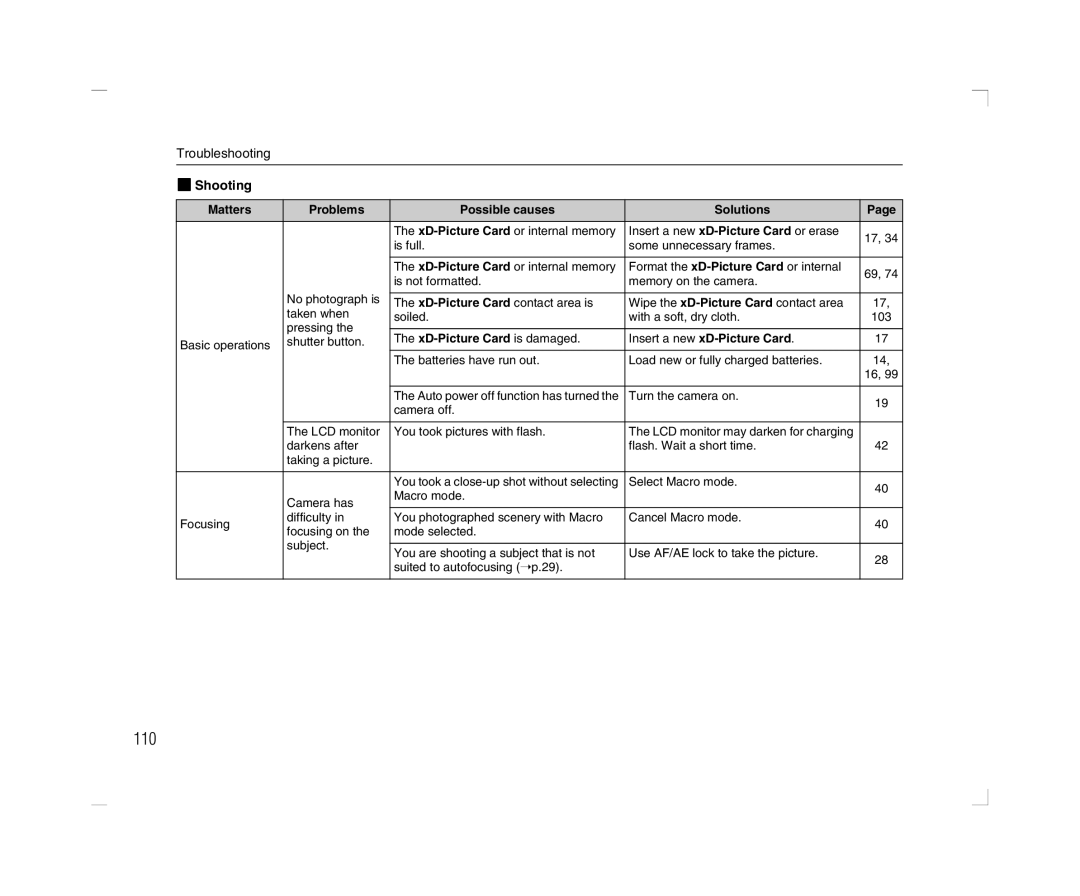 FujiFilm A600 owner manual 110, ZShooting Matters Problems Possible causes Solutions 