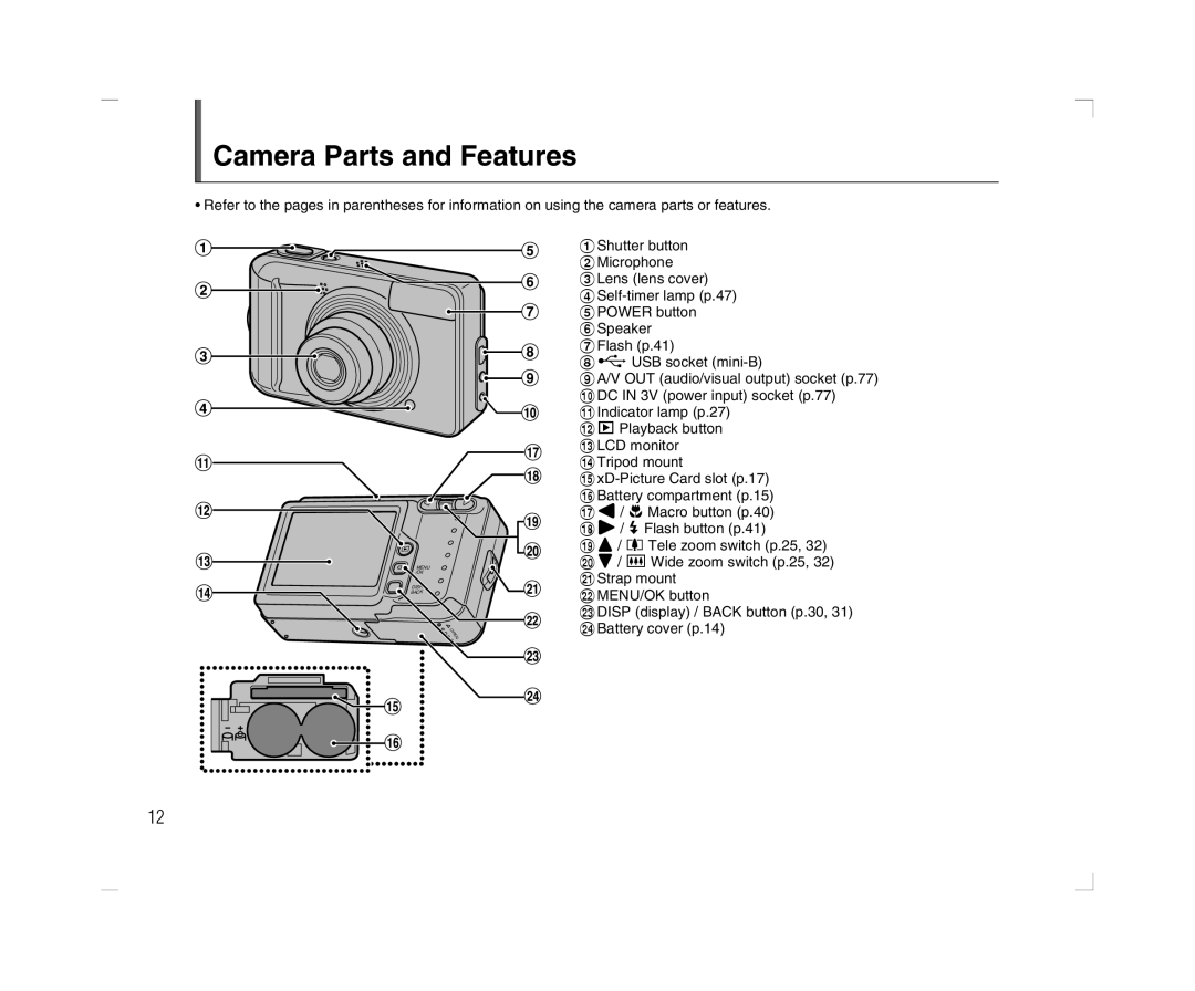 FujiFilm A600 owner manual Camera Parts and Features 