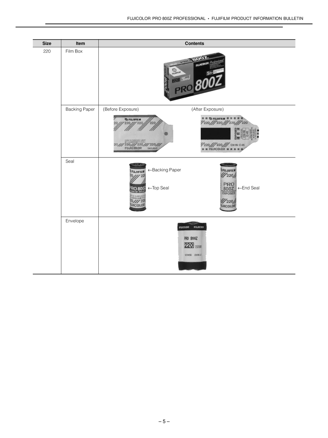 FujiFilm AF3-177E manual Size Contents 220 Film Box 