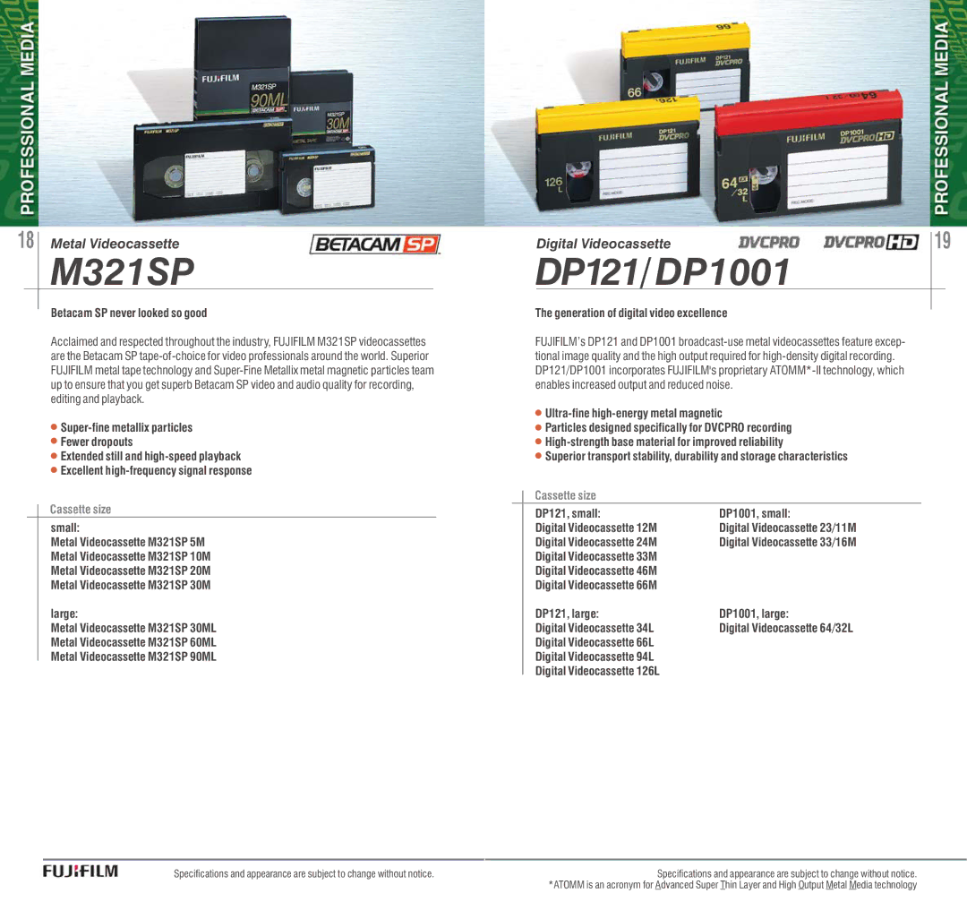 FujiFilm AVR-4802 manual M321SP, DP121/ DP1001 