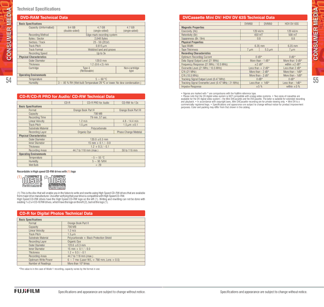FujiFilm AVR-4802 manual DVD-RAM Technical Data, CD-R for Digital Photos Technical Data 