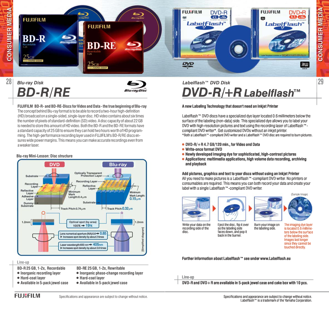 FujiFilm AVR-4802 manual Bd-R/Re, DVD-R/+R Labelflash, Line-up 