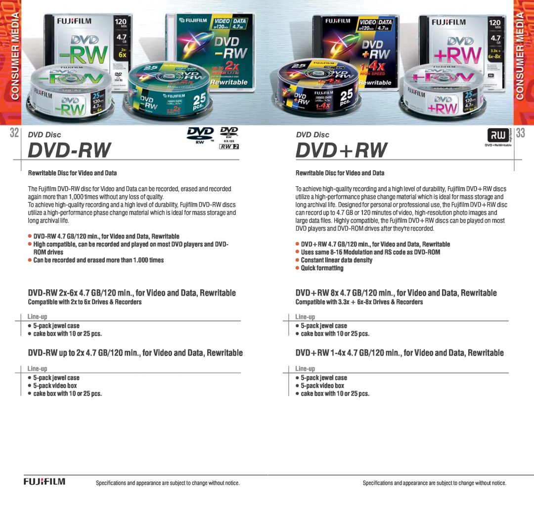 FujiFilm AVR-4802 manual Dvd-Rw, Dvd+Rw, DVD-RW 2x-6x 4.7 GB/120 min., for Video and Data, Rewritable, Line-up 