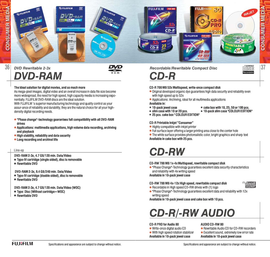 FujiFilm AVR-4802 manual Dvd-Ram, Cd-Rw, Cd-R/-Rw Audio, Line-up 