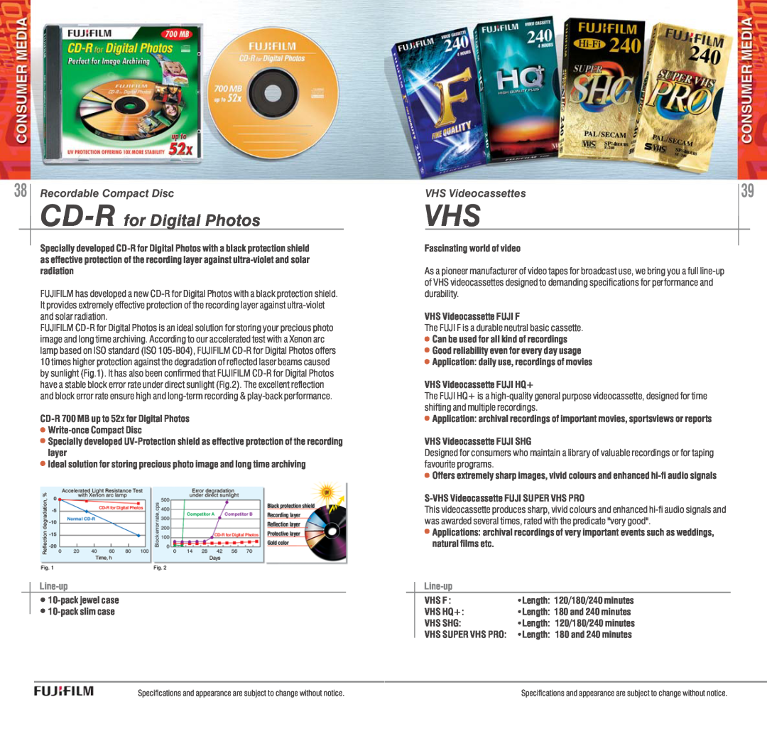 FujiFilm AVR-4802 manual CD-R for Digital Photos, Line-up 