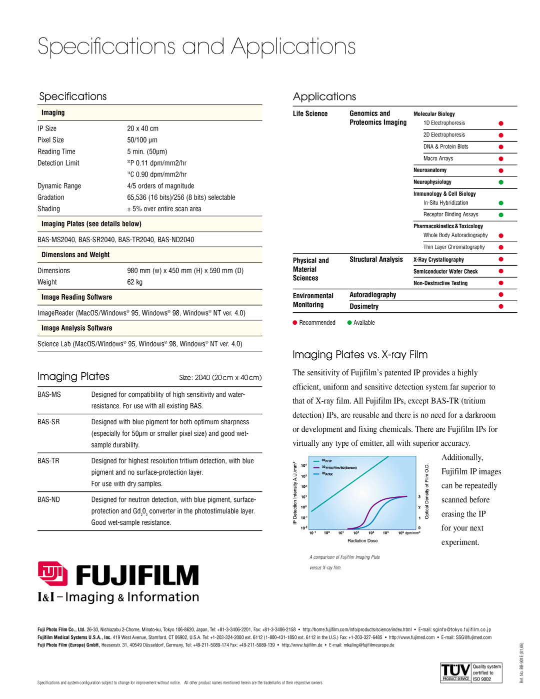 FujiFilm BAS-2500 manual Specifications, Applications, Imaging Plates vs. X-ray Film 