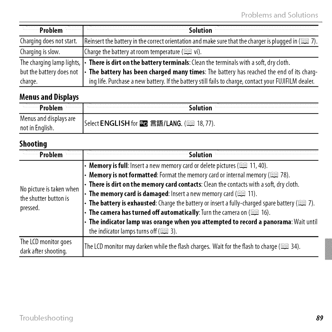 FujiFilm BLO1299-200 owner manual MenusandDisplays, Shooting Problem Solution, Memory card isdamagedInsertanew memorycard 