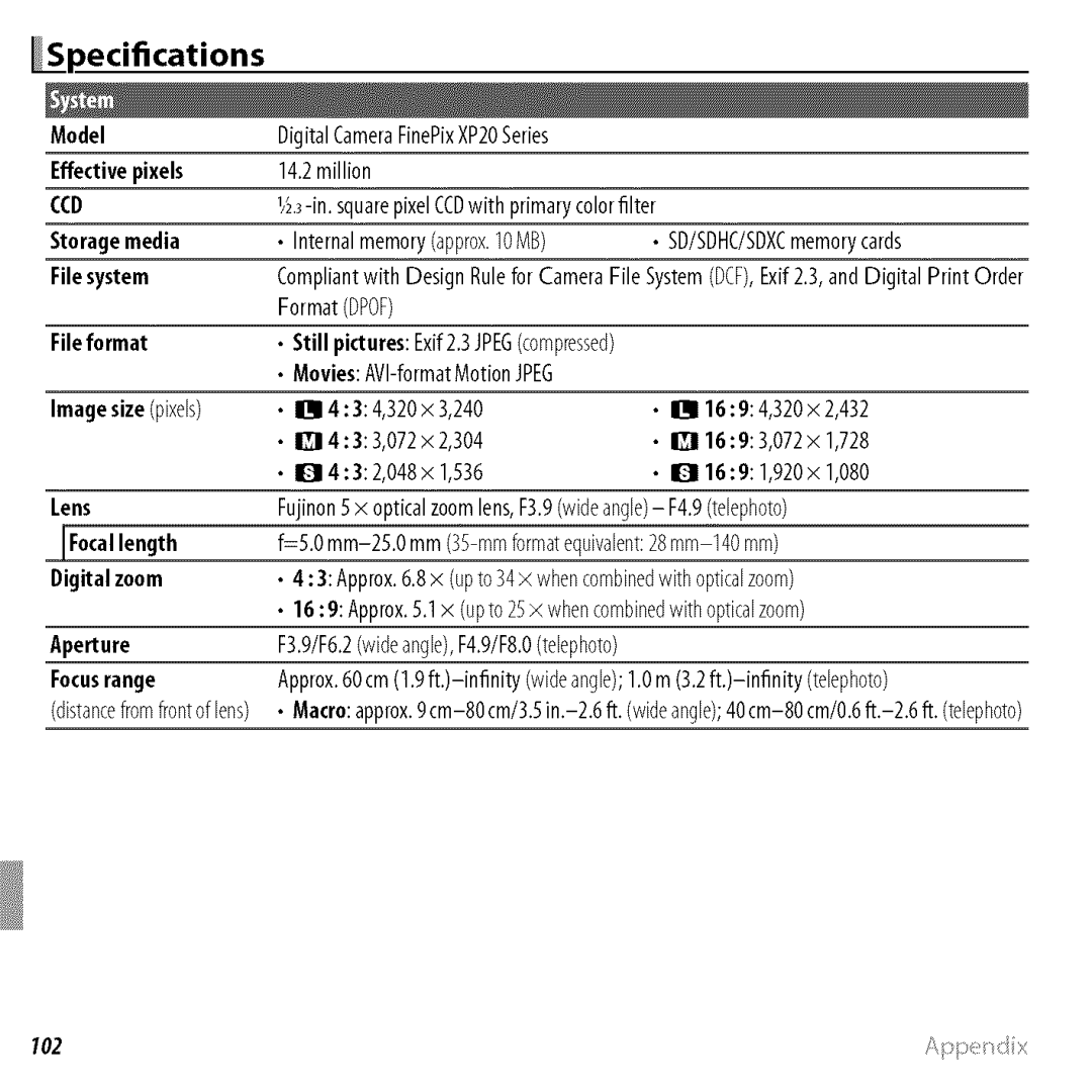 FujiFilm BLO1299-200 Model, Effectivepixels, Storage media, I1 16 94,320 x 2,432, Lens, Focallength, Digital zoom 