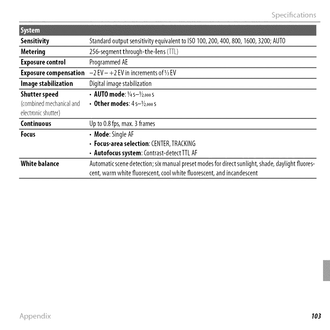 FujiFilm BLO1299-200 owner manual Sensitivity 