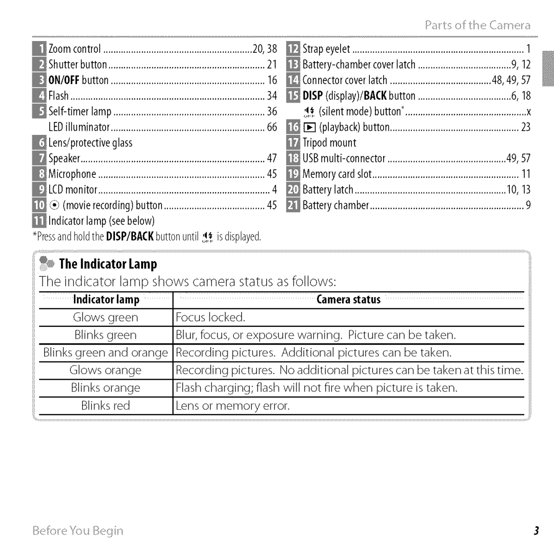 FujiFilm BLO1299-200 owner manual Indicator lamp shows camera status asfollows 