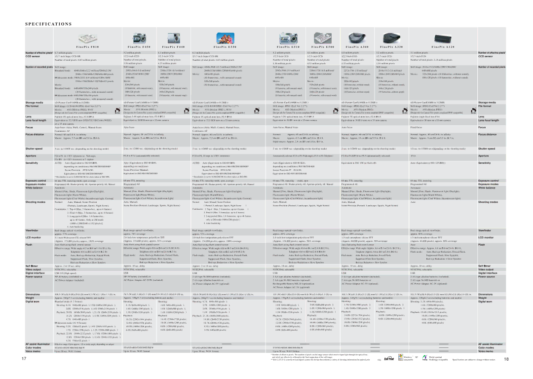 FujiFilm digital camera manual Storage media File format 