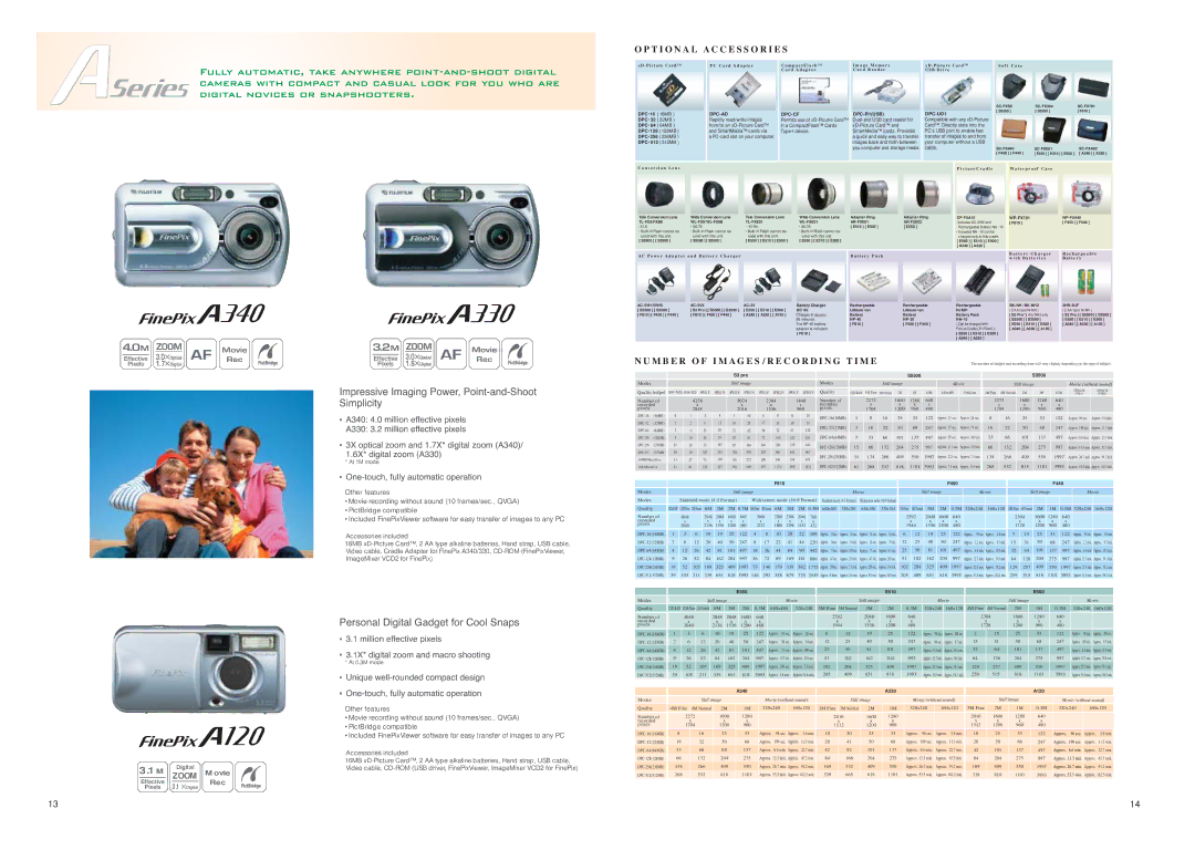 FujiFilm digital camera manual #!% 