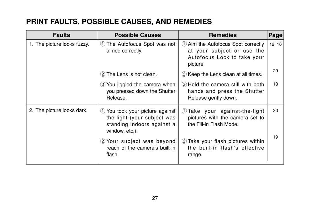 FujiFilm DL-290S owner manual Print FAULTS, Possible CAUSES, and Remedies 