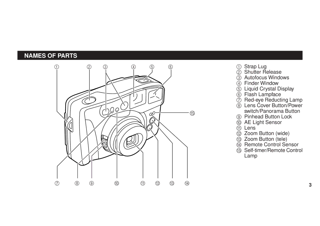 FujiFilm DL270 owner manual Names of Parts 