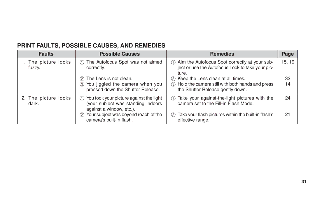 FujiFilm DL270 owner manual Print FAULTS, Possible CAUSES, and Remedies 