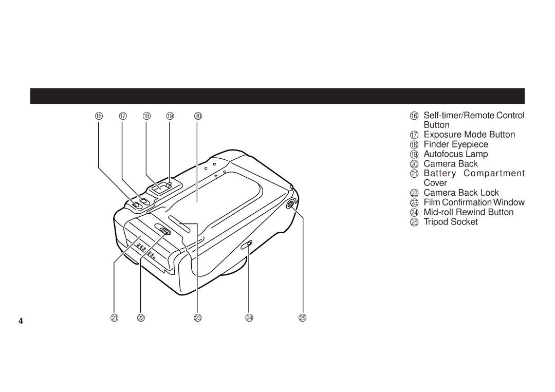 FujiFilm DL270 owner manual Button 