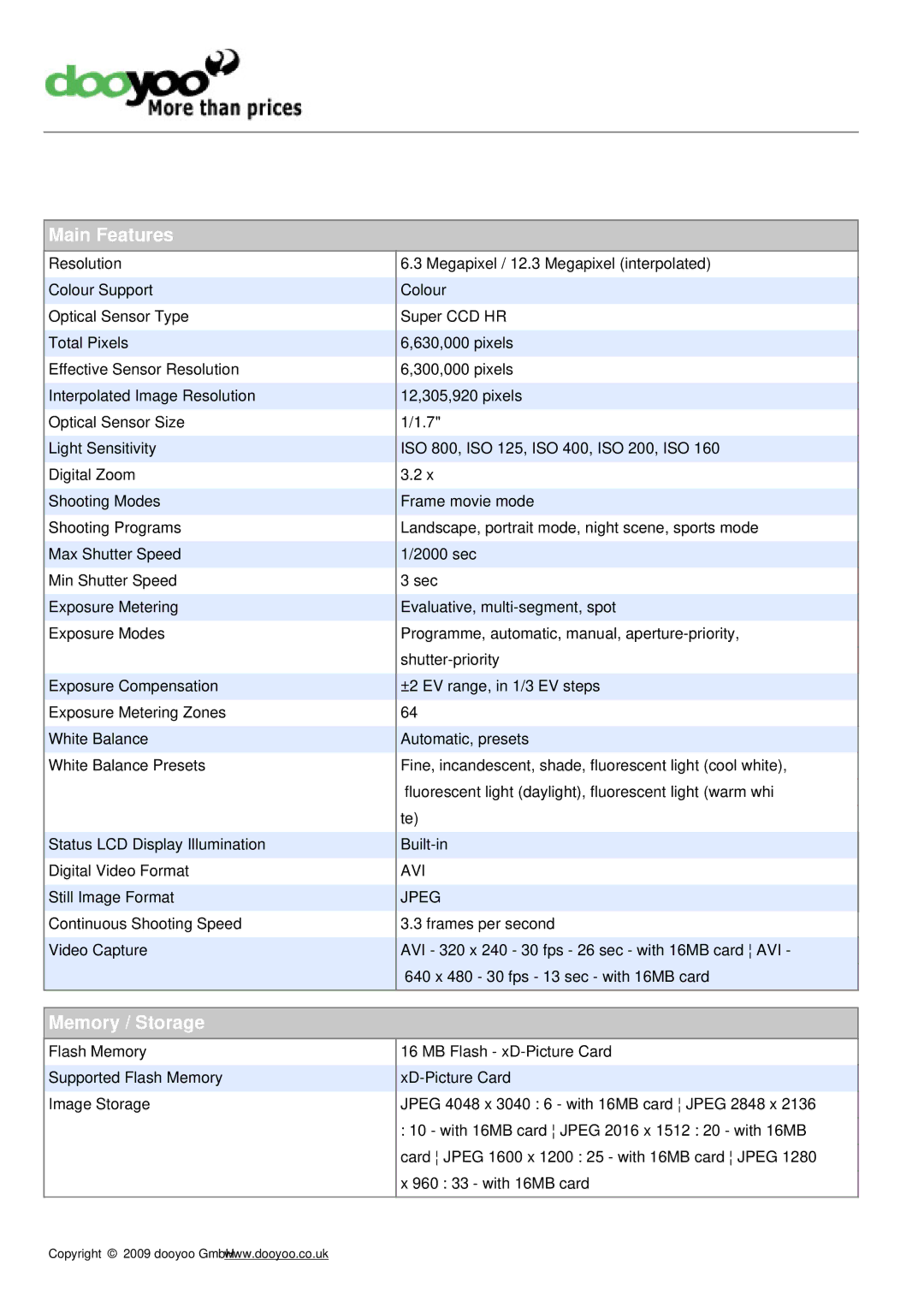 FujiFilm F610 manual Main Features, Memory / Storage 