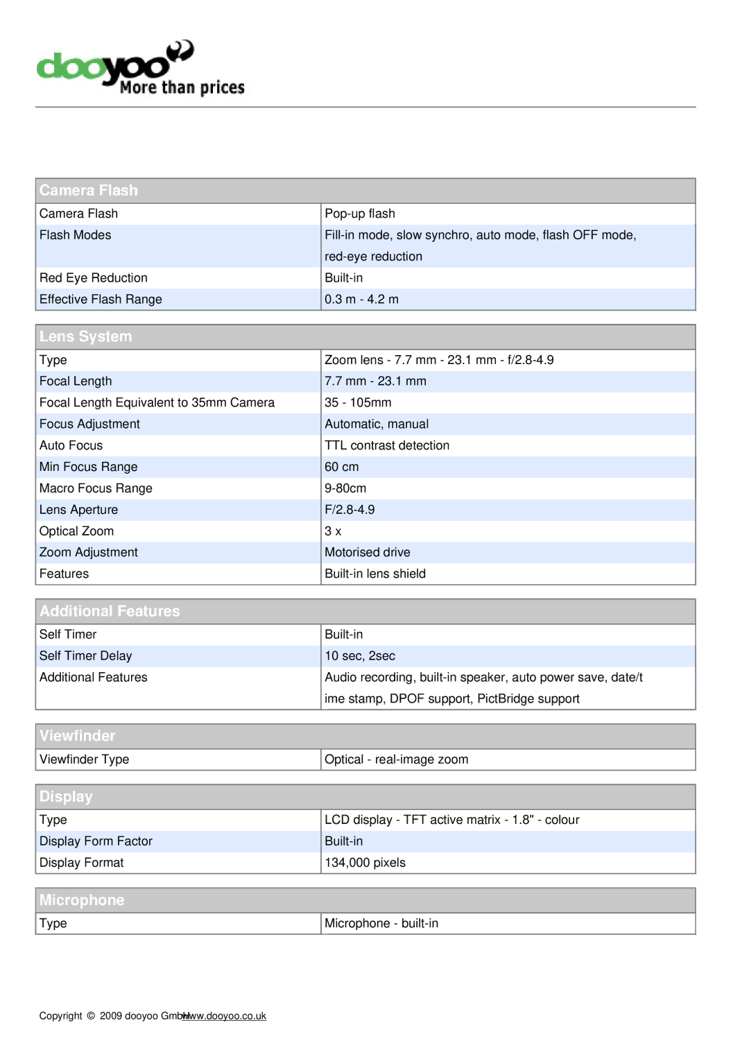 FujiFilm F610 manual Camera Flash, Lens System, Additional Features, Viewfinder, Display, Microphone 