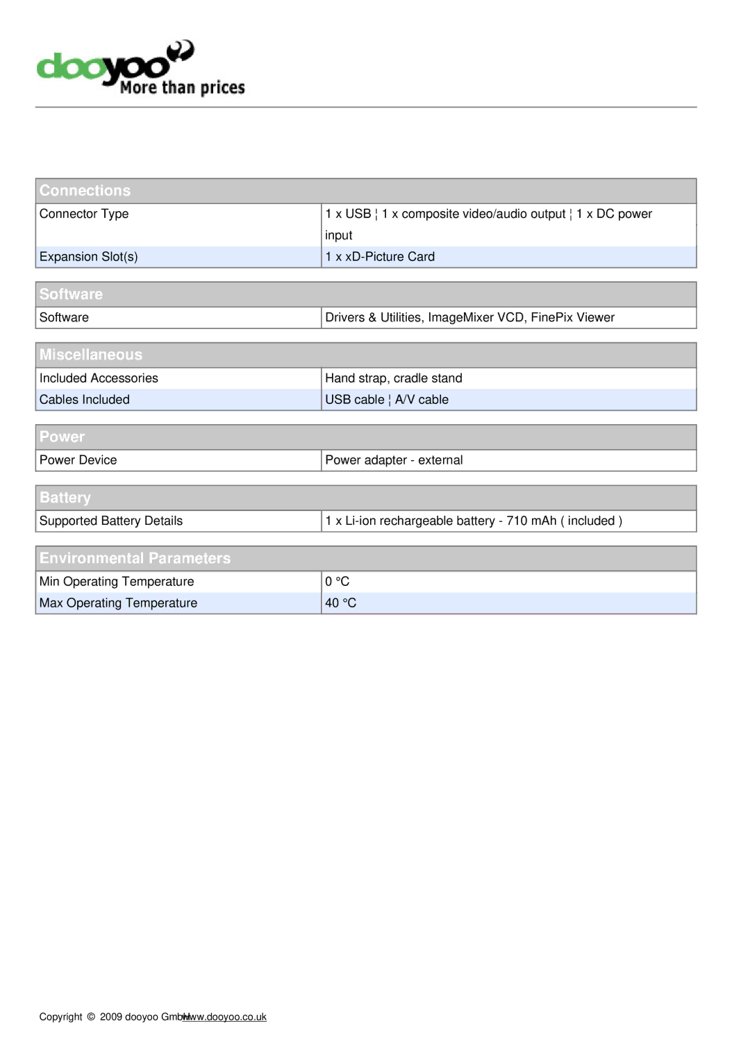 FujiFilm F610 manual Connections, Software, Miscellaneous, Power, Battery, Environmental Parameters 