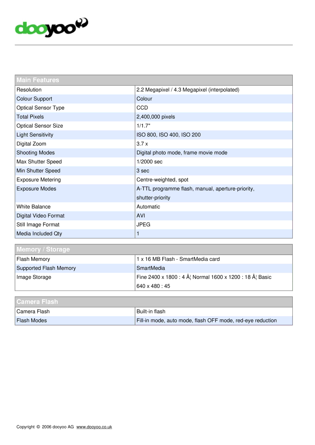 FujiFilm Finepix 4700 manual Main Features, Memory / Storage, Camera Flash 