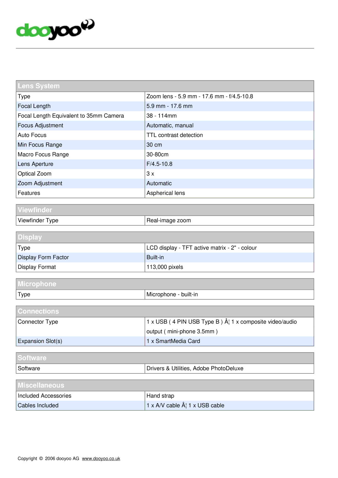 FujiFilm Finepix 4700 manual Lens System, Viewfinder, Display, Microphone, Connections, Software, Miscellaneous 