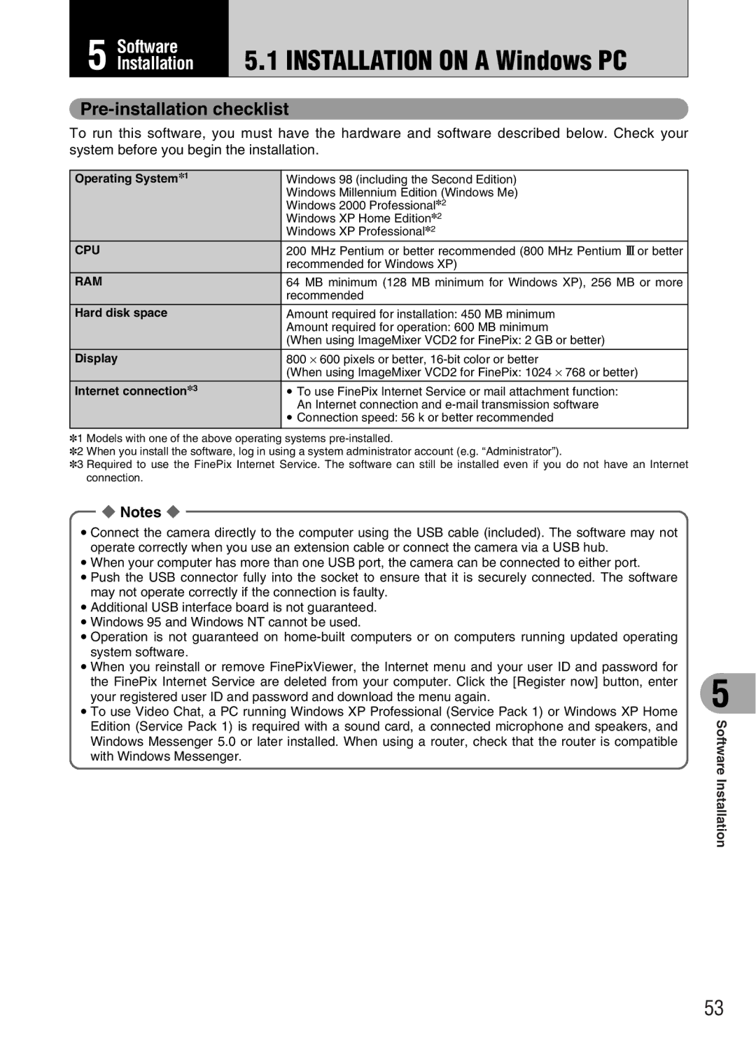 FujiFilm FinePix A340, FinePix A330 Pre-installation checklist, Operating System1, Hard disk space, Internet connection3 