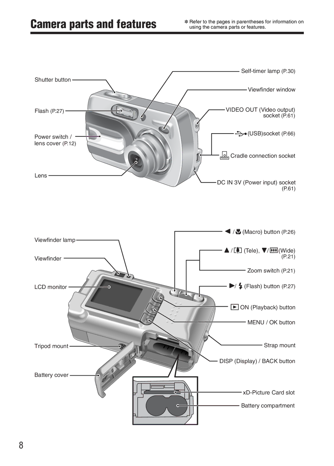 FujiFilm FinePix A330, FinePix A340 owner manual Camera parts and features 