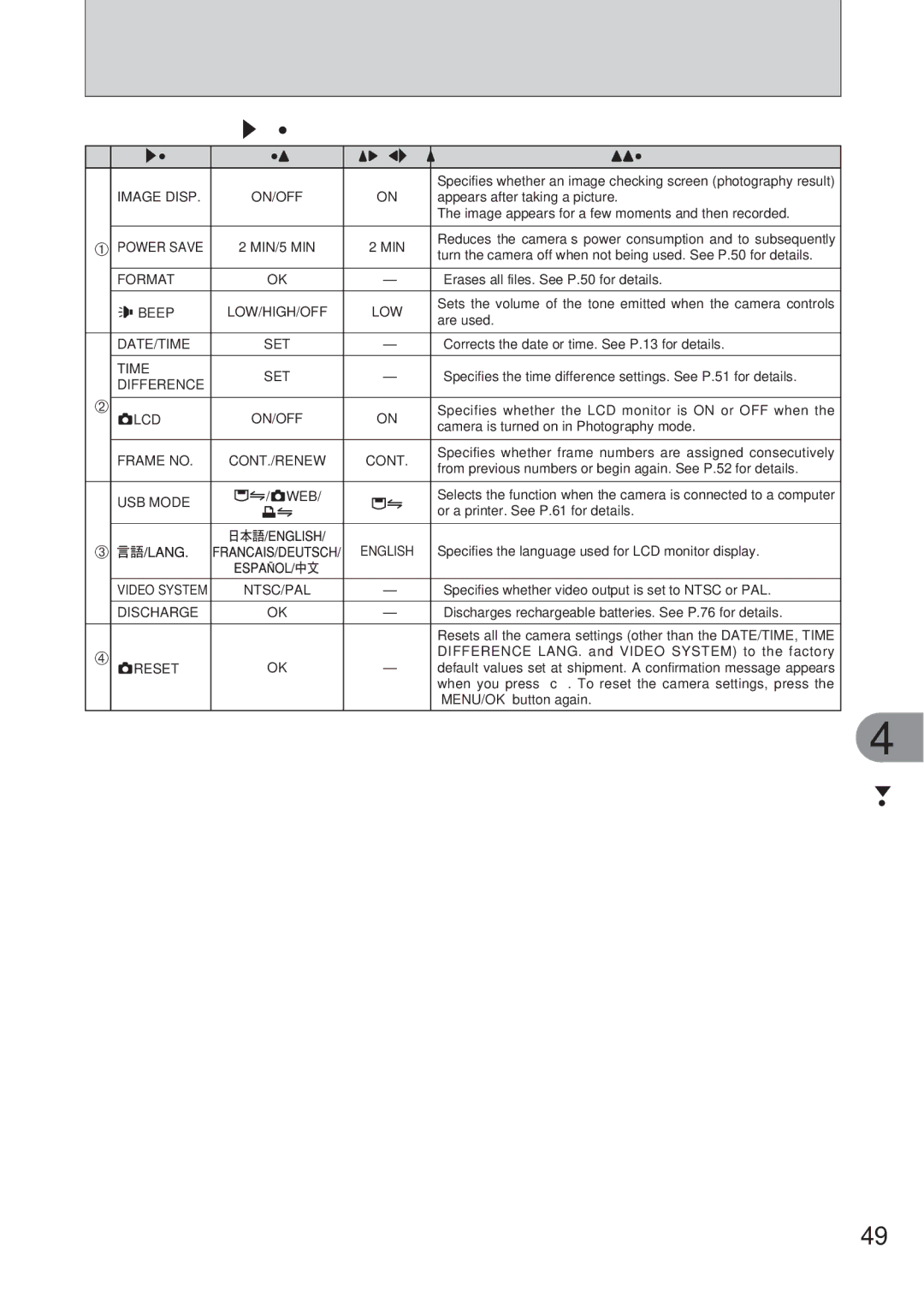 FujiFilm FinePix A607 owner manual SET-UP menu options, Settings Display 