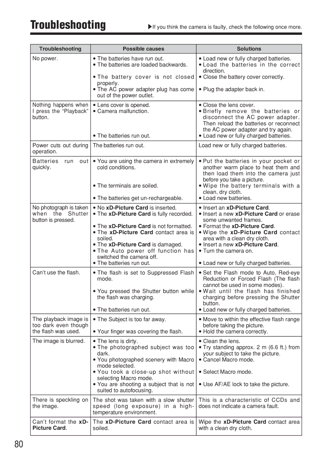 FujiFilm FinePix A607 owner manual Troubleshooting 