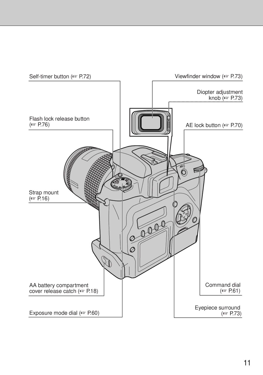 FujiFilm FinePix S1 owner manual AE lock button P.70 Command dial 