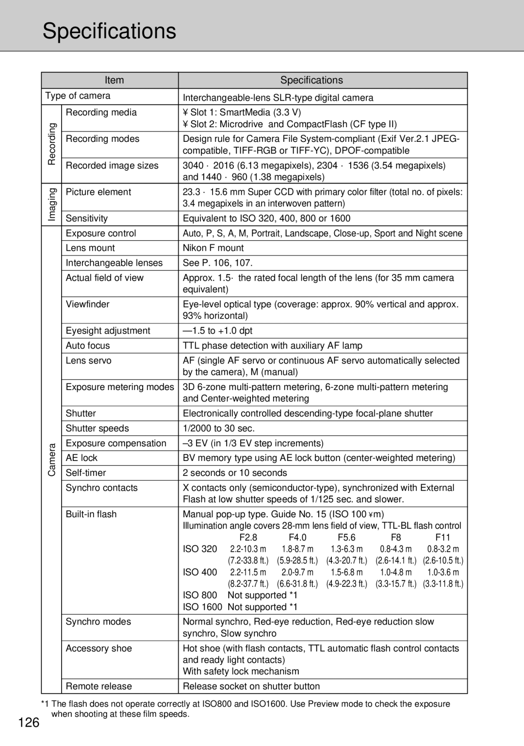 FujiFilm FinePix S1 owner manual Specifications, 126 