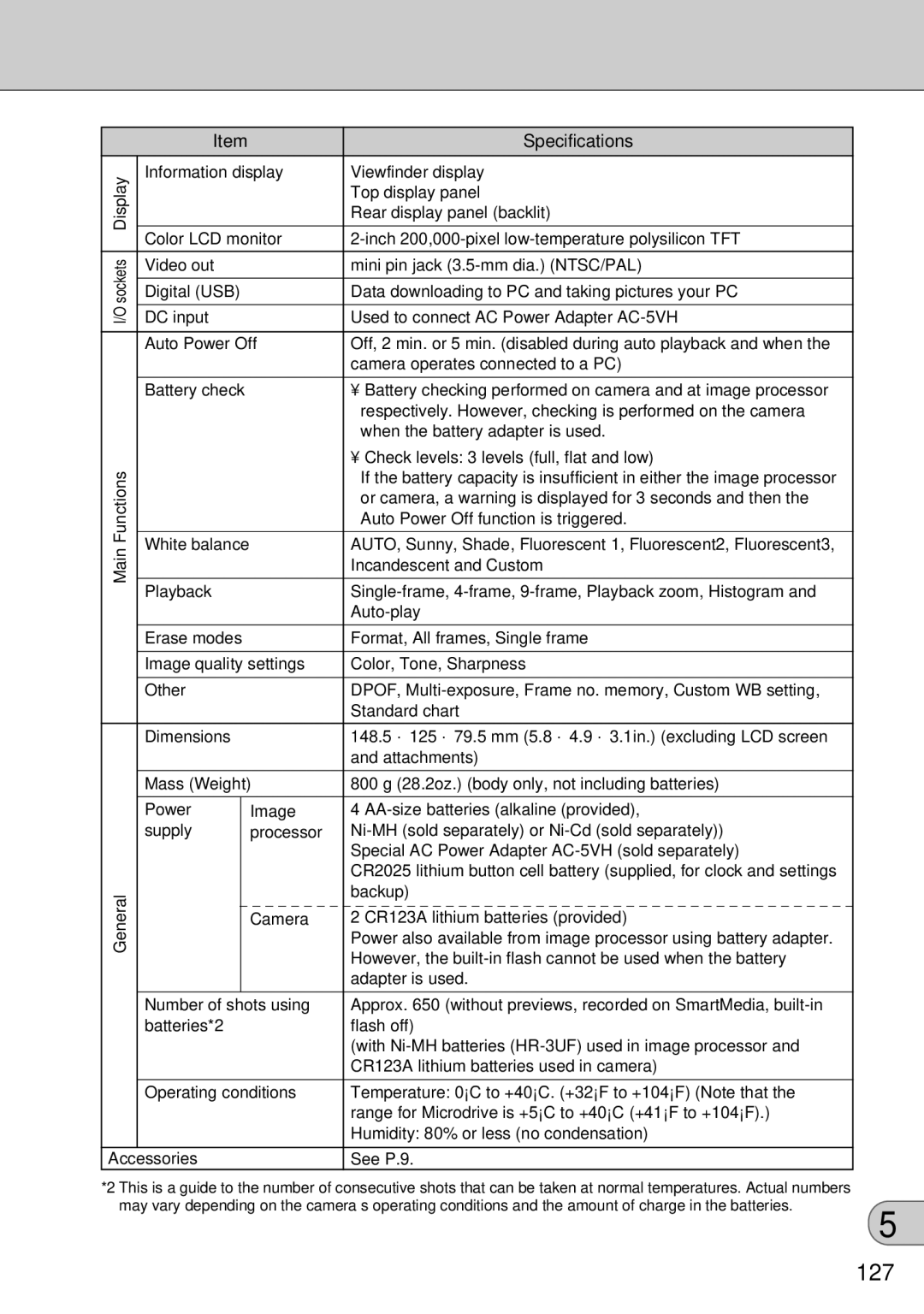 FujiFilm FinePix S1 owner manual 127 