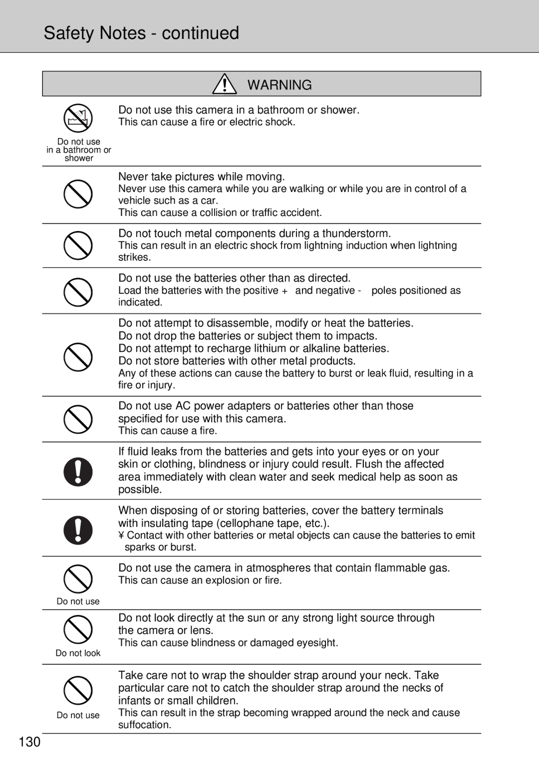 FujiFilm FinePix S1 owner manual Safety Notes, 130 