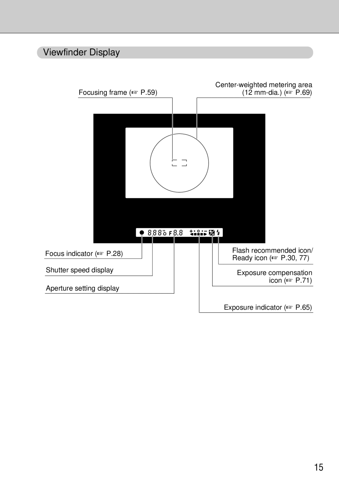 FujiFilm FinePix S1 owner manual Viewfinder Display 