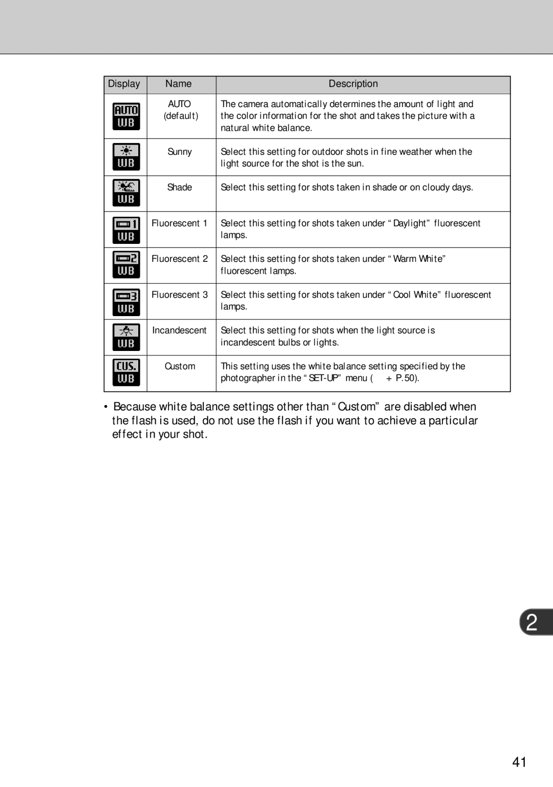 FujiFilm FinePix S1 owner manual Display Name Description, Light source for the shot is the sun 