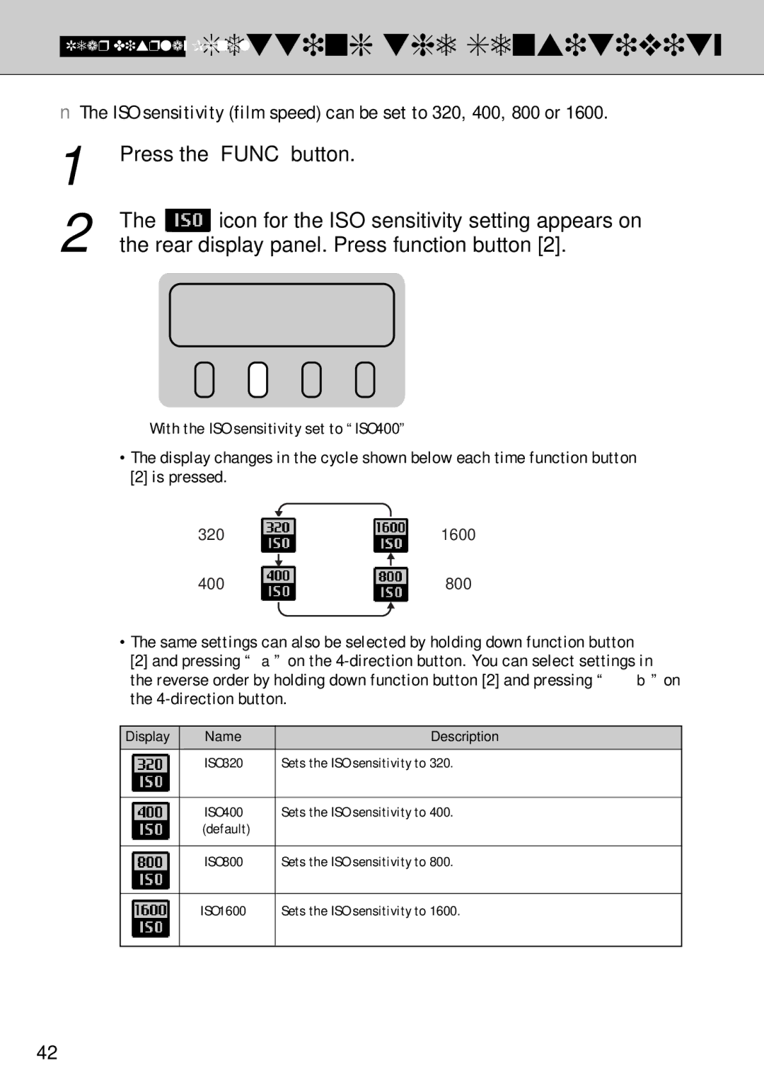 FujiFilm FinePix S1 Rear Display Panel Setting the Sensitivity, Icon for the ISO sensitivity setting appears on 