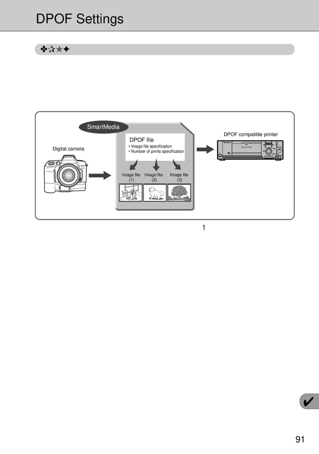 FujiFilm FinePix S1 owner manual Dpof Settings, Dpof file 