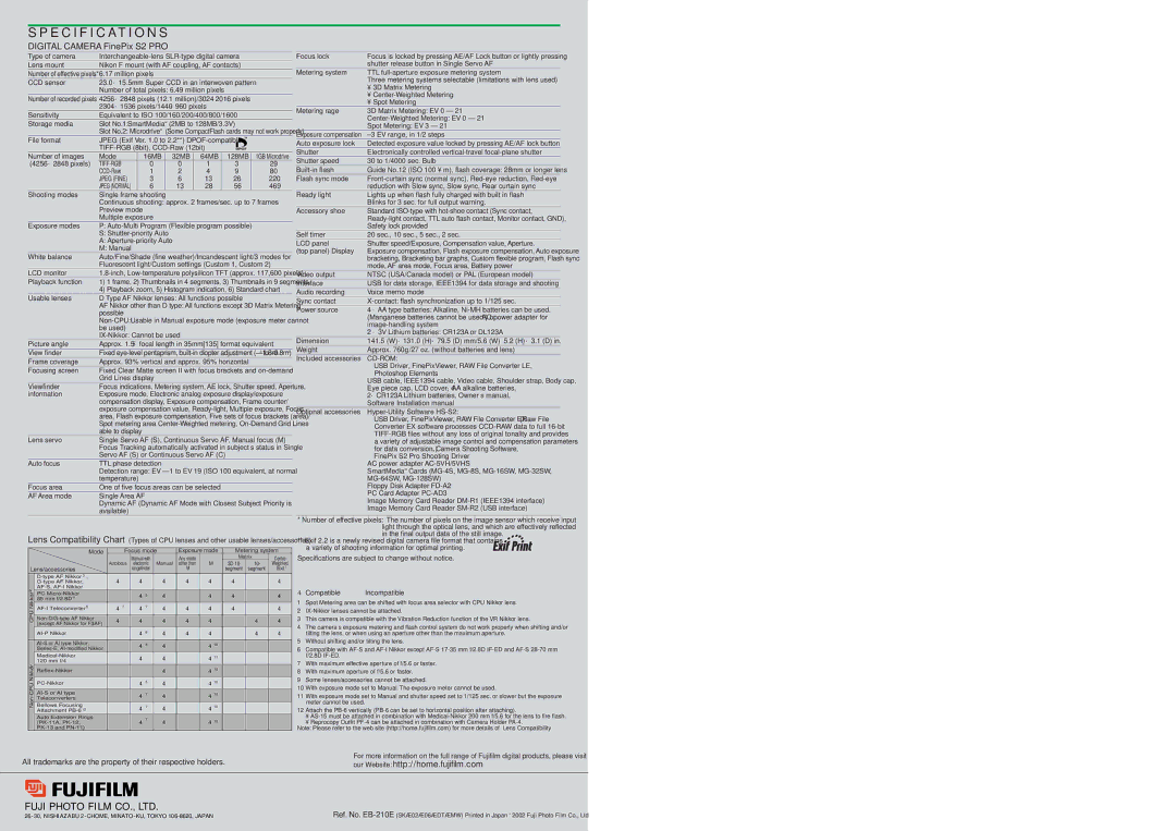 FujiFilm FinePix S2 Pro manual Specification S 