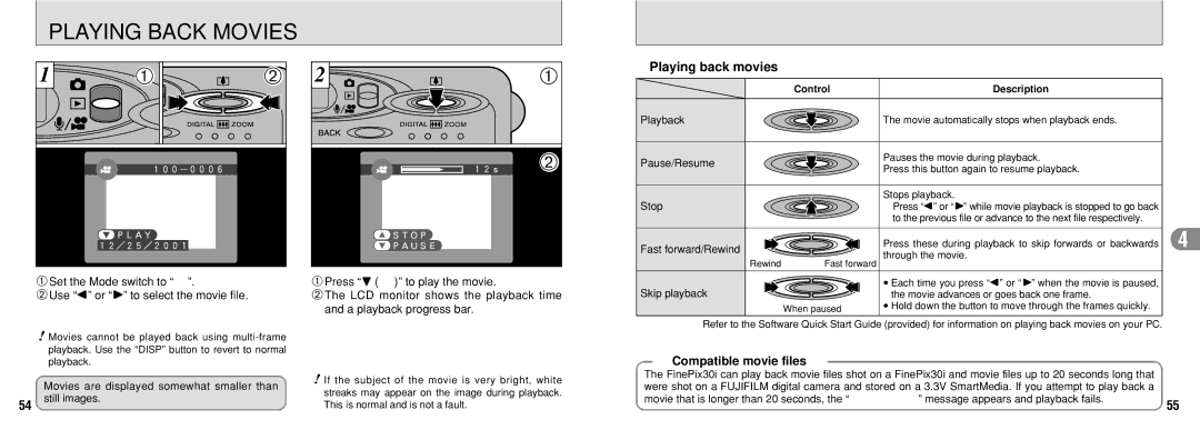 FujiFilm FinePix30i manual Playing Back Movies, Playing back movies, Compatible movie files, Description 