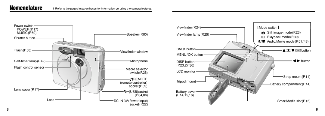 FujiFilm FinePix30i manual Nomenclature, Power switch 